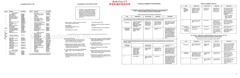 Fisher-434-rec-sm维修电路原理图.pdf_第3页