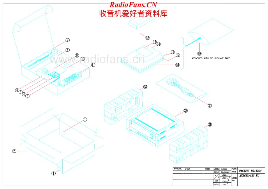 HarmanKardon-AVR435.230-avr-sm维修电路原理图.pdf_第2页