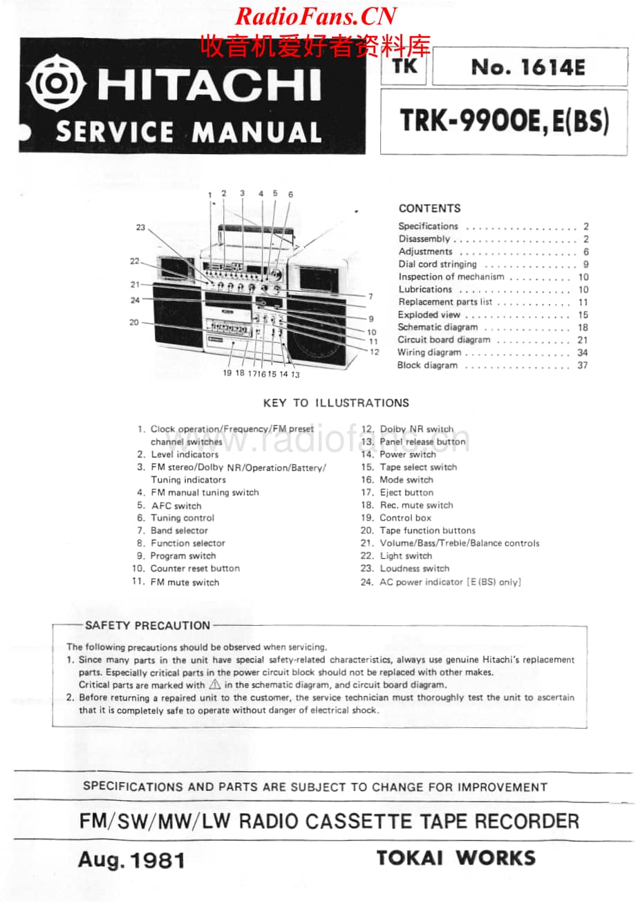 Hitachi-TRK9900E-pr-sm维修电路原理图.pdf_第1页