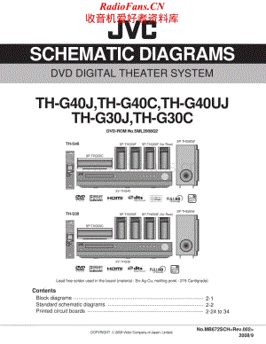 JVC-THG40-ddts-sch维修电路原理图.pdf