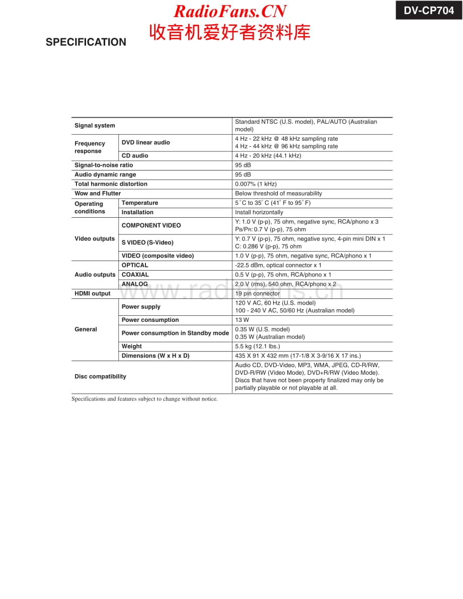 Onkyo-DVCP704-cd-sm维修电路原理图.pdf_第2页