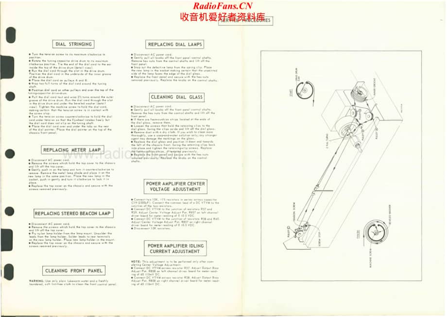 Fisher-500T-rec-sm维修电路原理图.pdf_第3页