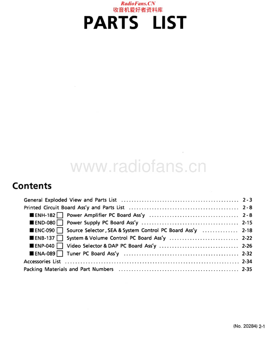 JVC-RX1050VTN-rec-pl维修电路原理图.pdf_第1页