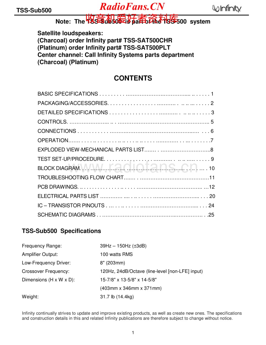 Infinity-TSS500-ps-sm维修电路原理图.pdf_第2页