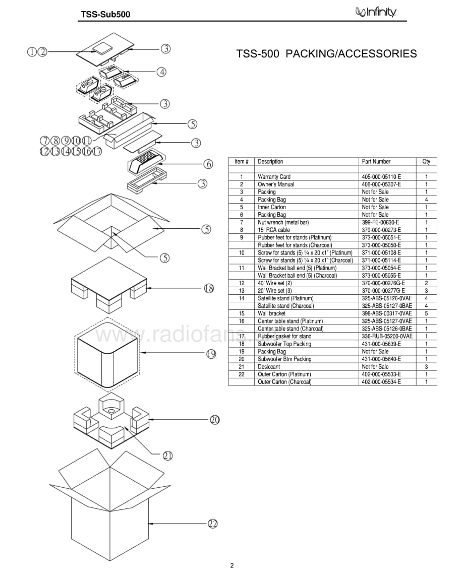 Infinity-TSS500-ps-sm维修电路原理图.pdf_第3页