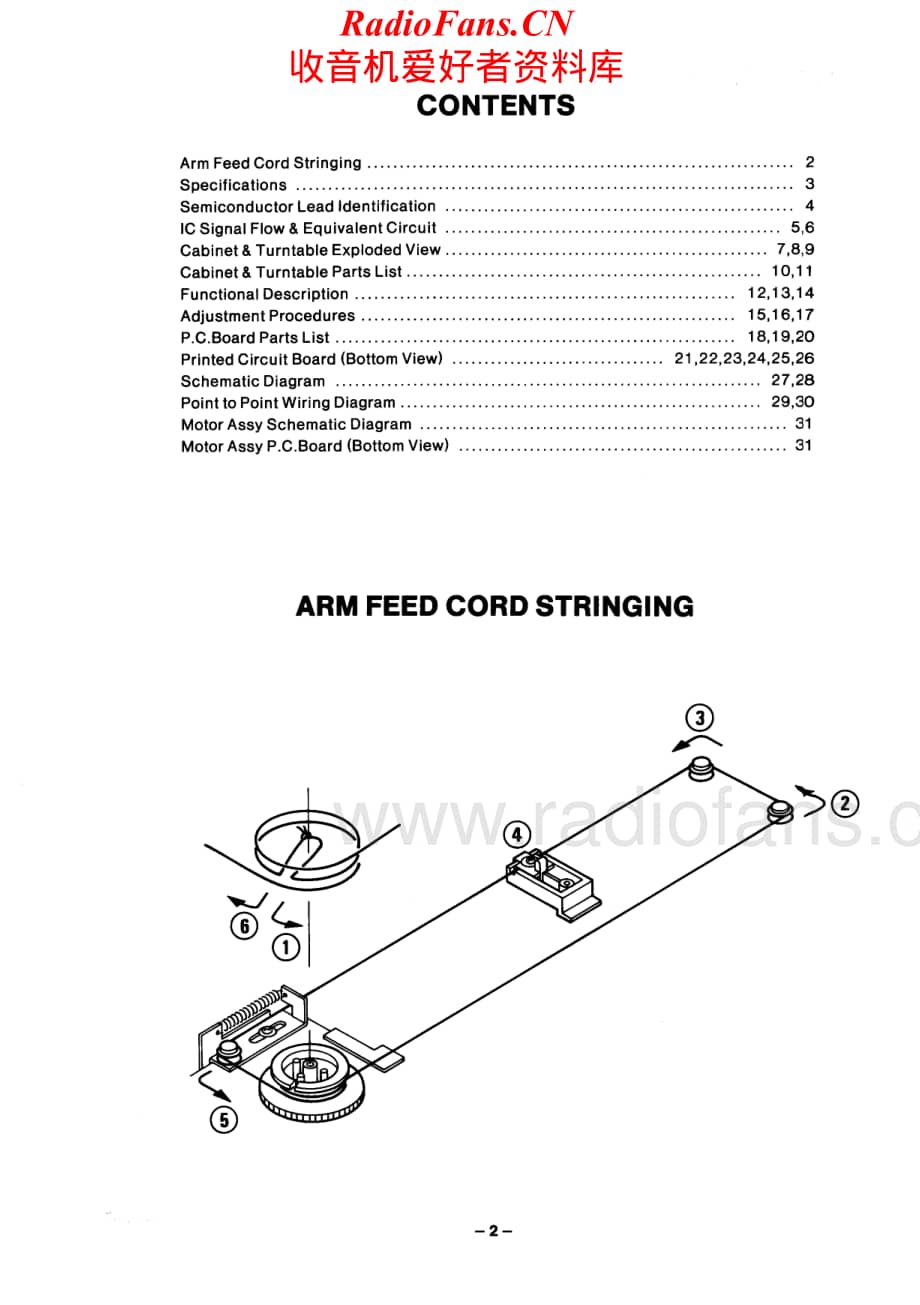 Fisher-MT750-tt-sm维修电路原理图.pdf_第2页