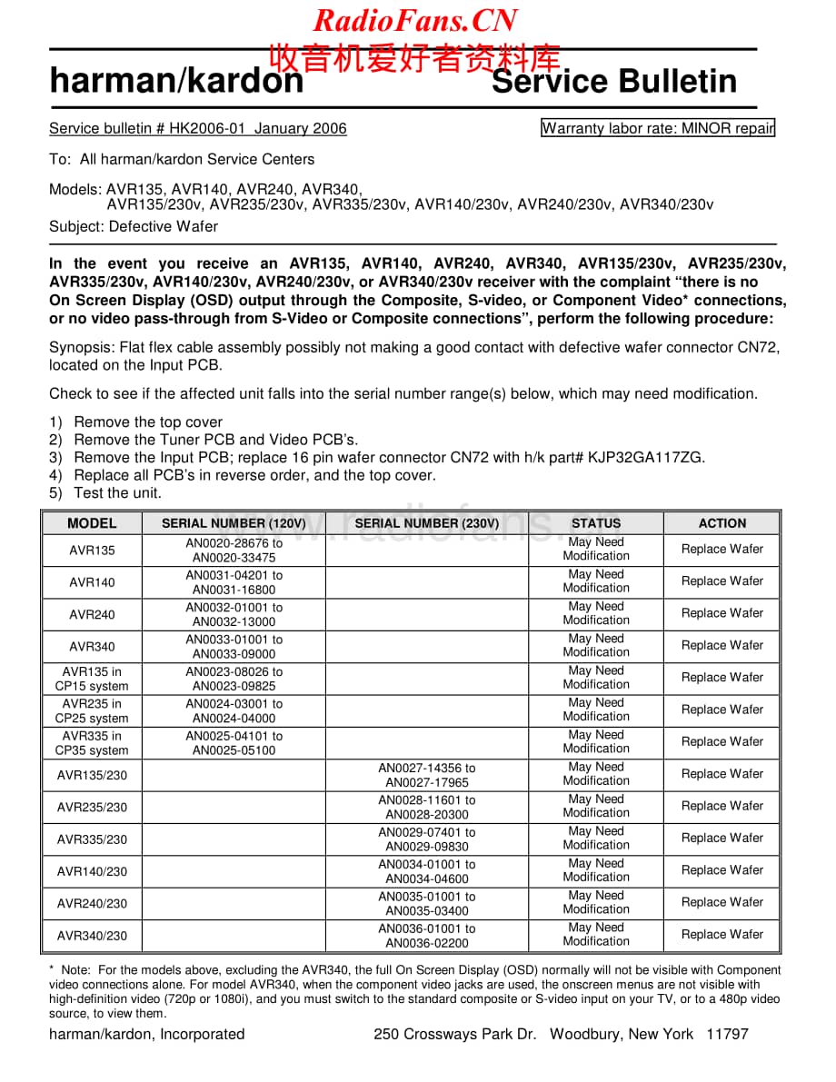 HarmanKardon-AVR235-avr-sb维修电路原理图.pdf_第1页