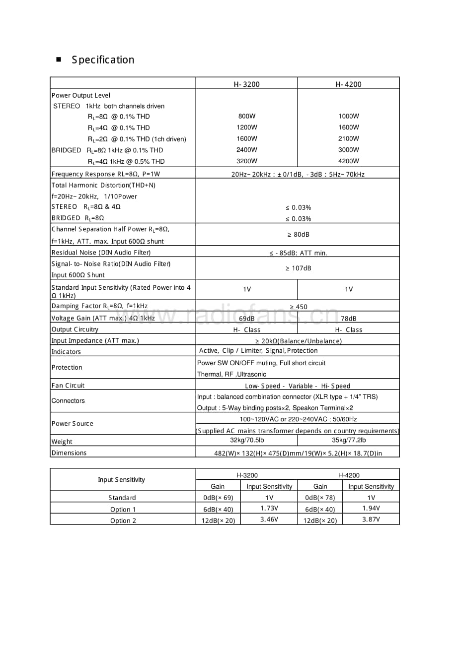 InterM-H3200-pwr-sm维修电路原理图.pdf_第3页