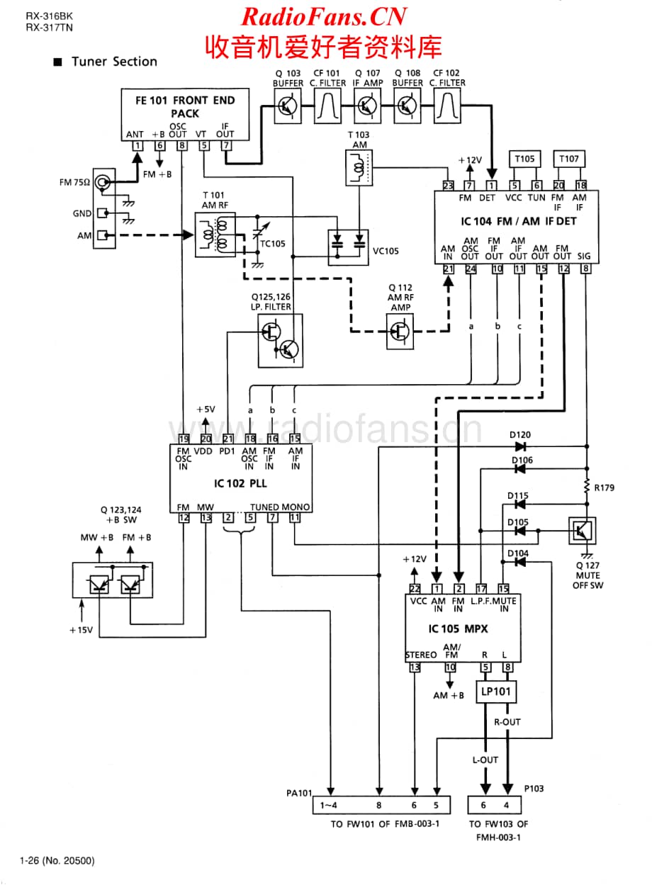 JVC-RX316BK-rec-sch维修电路原理图.pdf_第2页