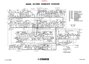 Fisher-CR7000-tape-sch维修电路原理图.pdf