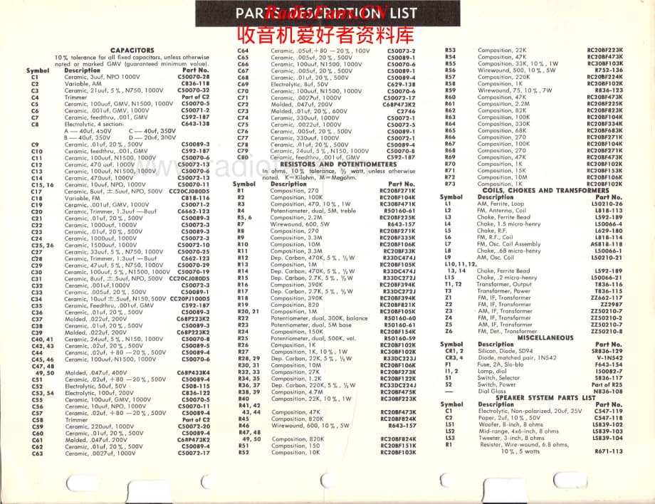 Fisher-PhilharmonicP22-mc-sm维修电路原理图.pdf_第2页