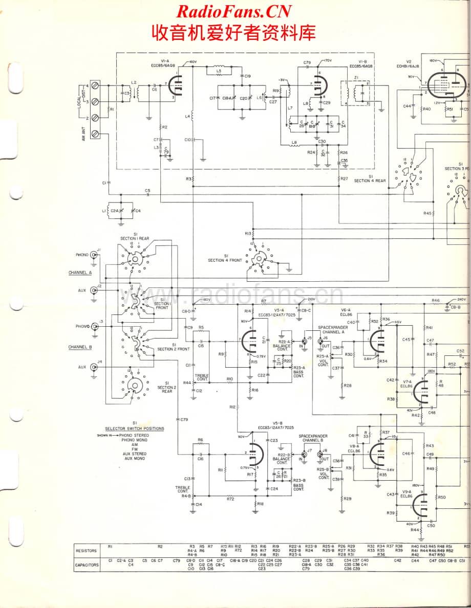 Fisher-PhilharmonicP22-mc-sm维修电路原理图.pdf_第3页