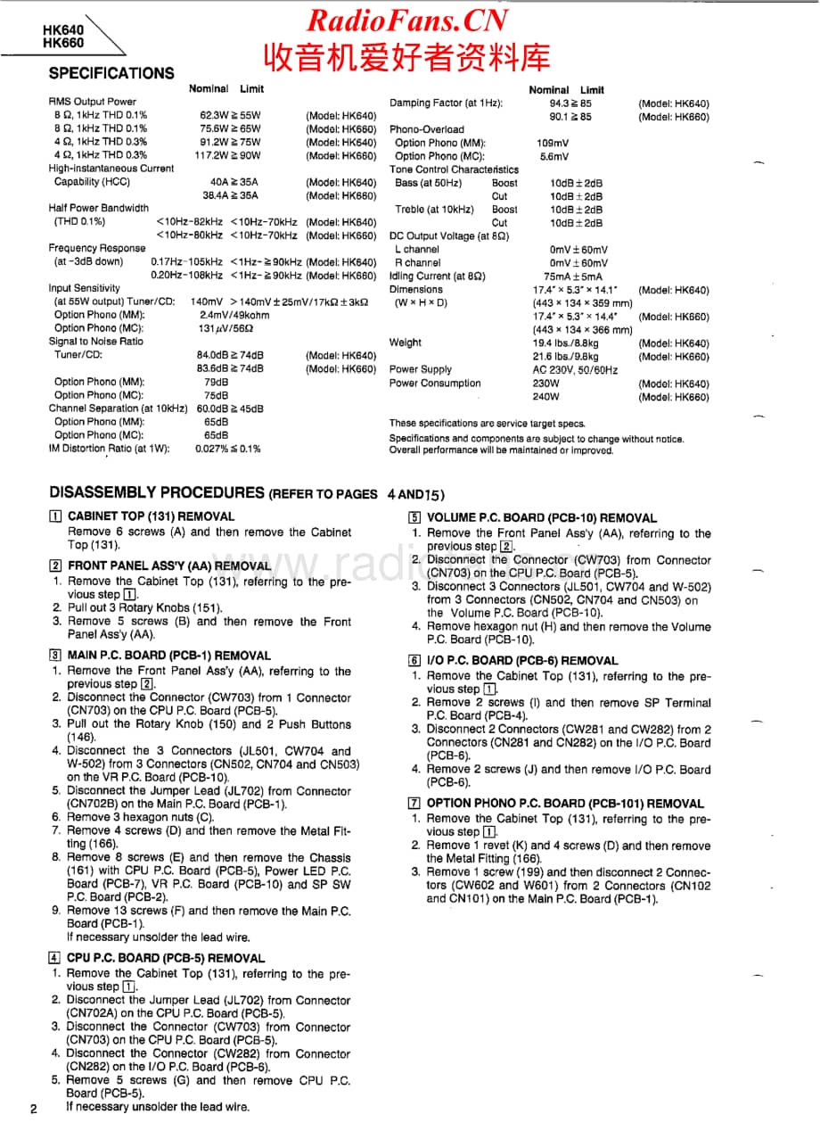 HarmanKardon-640-int-sm维修电路原理图.pdf_第2页