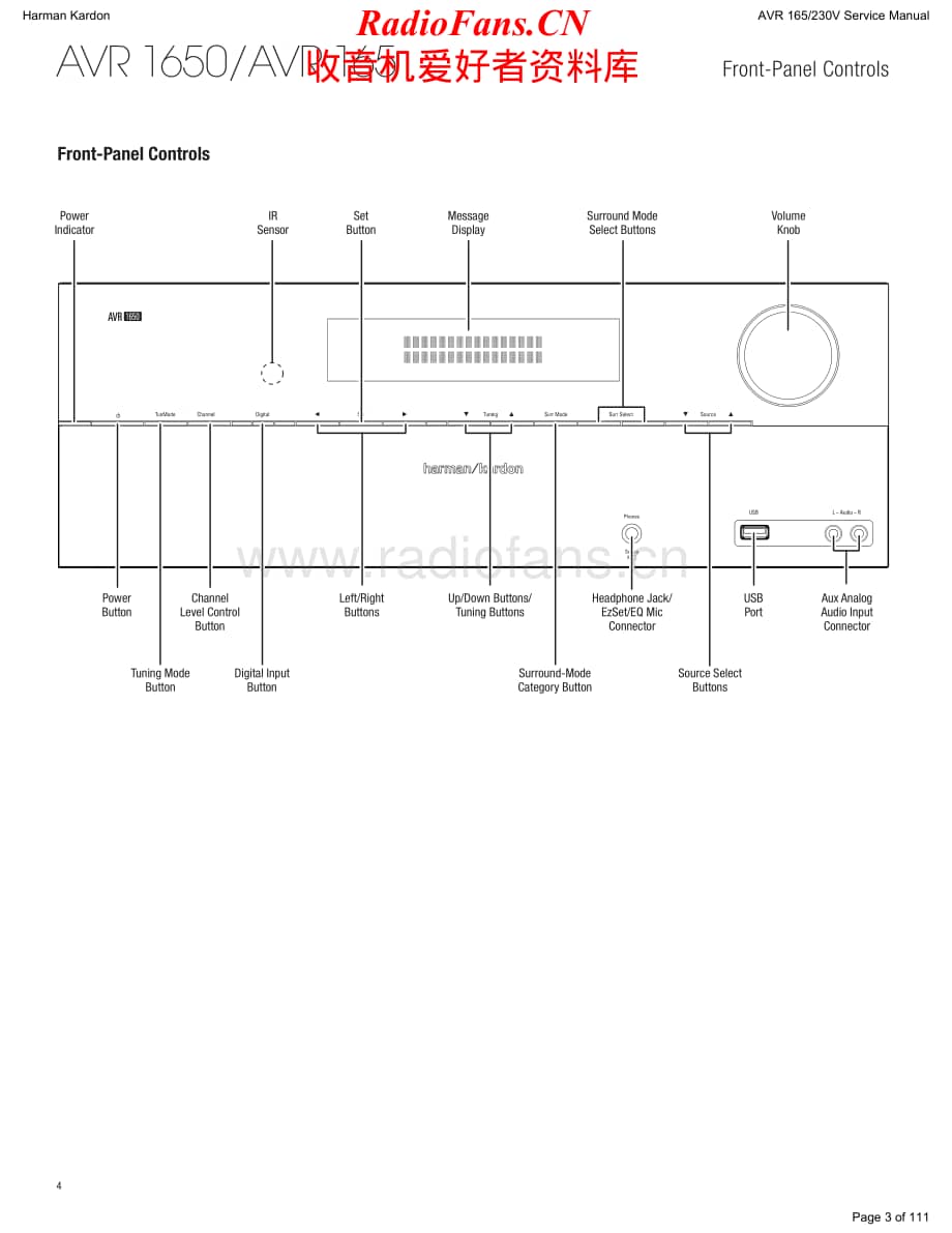 HarmanKardon-AVR165.230-avr-sm维修电路原理图.pdf_第3页