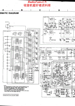 Onkyo-A8270-int-sch维修电路原理图.pdf