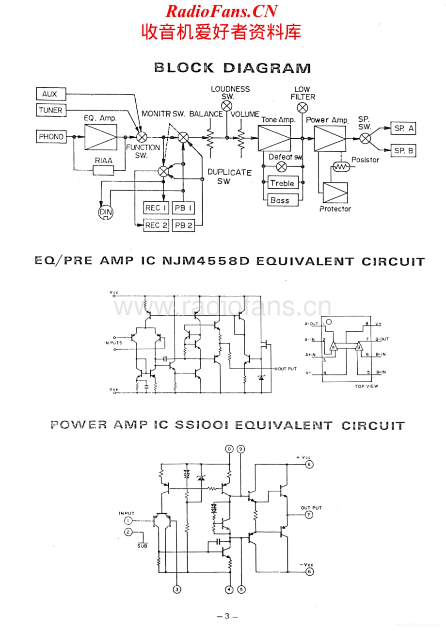 Fisher-CA2110E-pwr-sm维修电路原理图.pdf_第3页