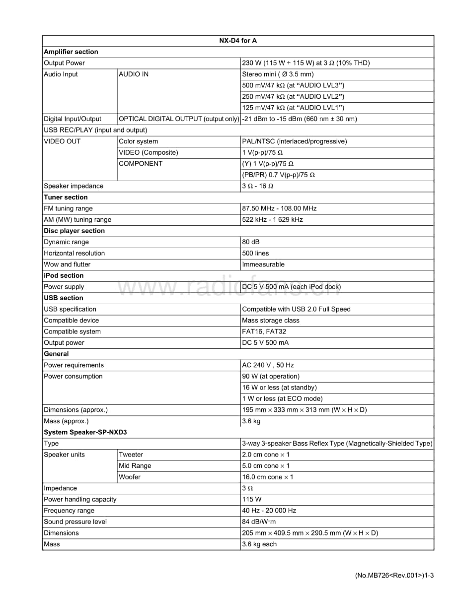 JVC-NXD4-cs-sm维修电路原理图.pdf_第3页