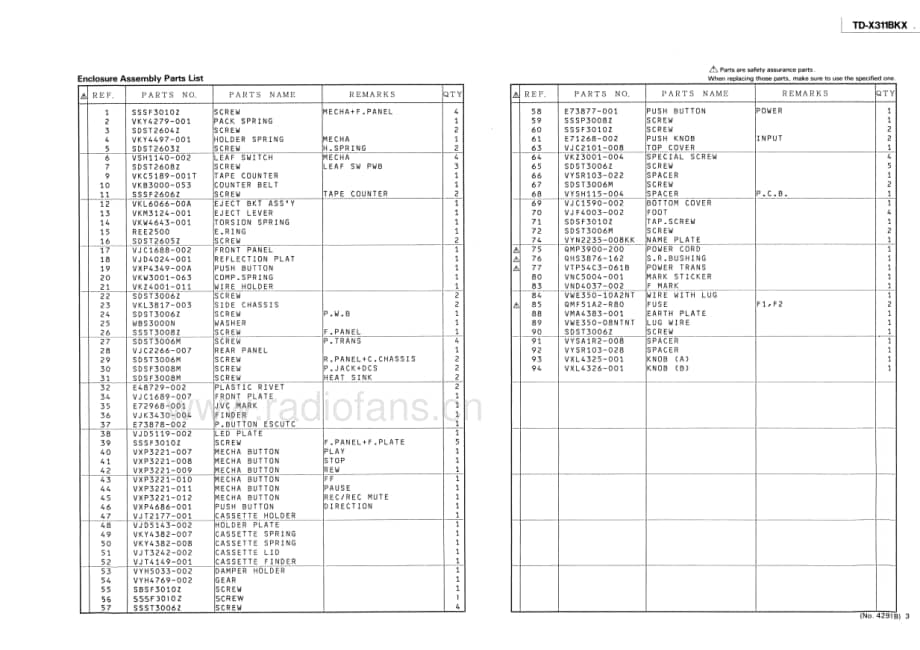 JVC-TDX311BKX-tape-sm维修电路原理图.pdf_第3页