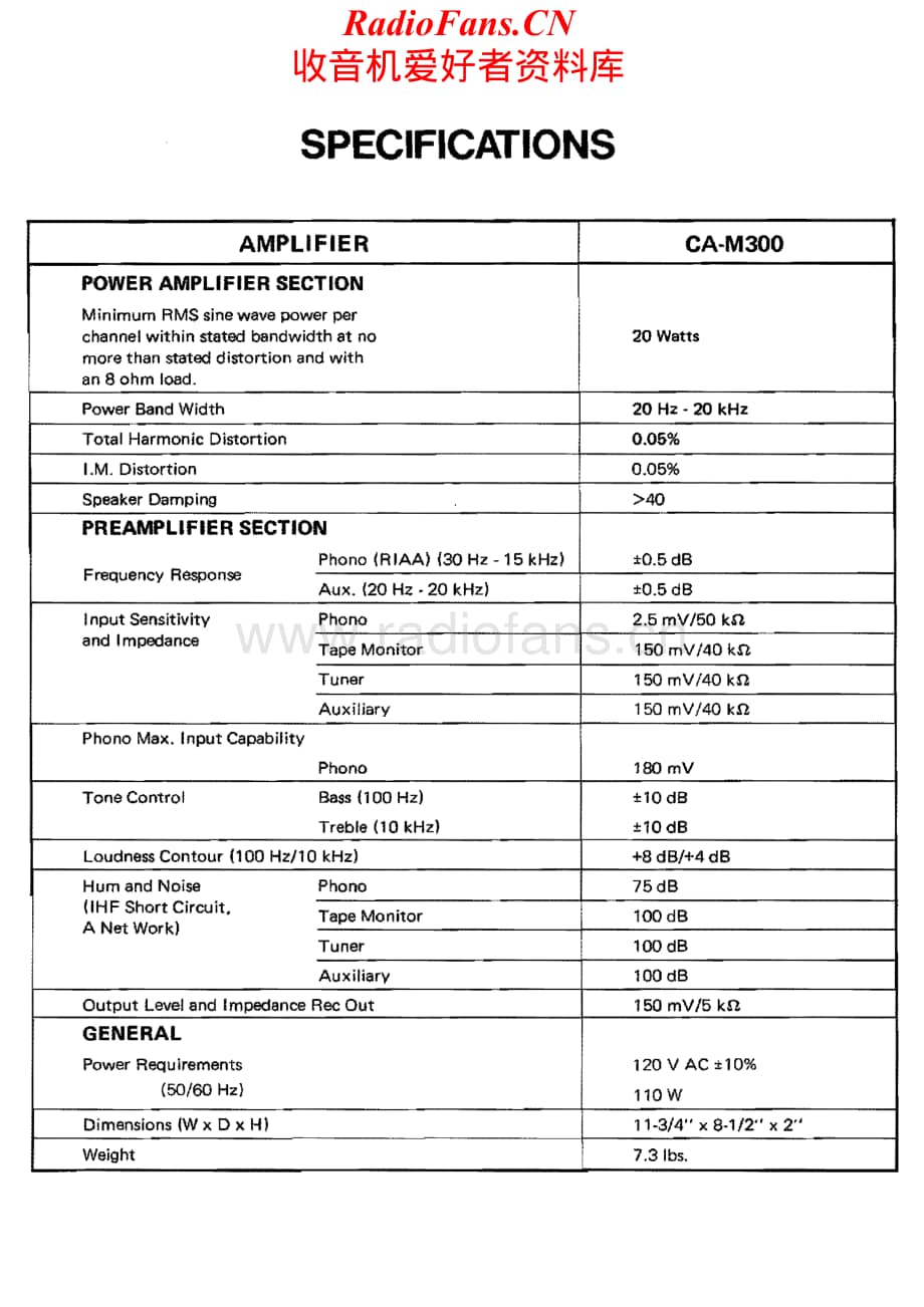 Fisher-CAM300-pre-sm维修电路原理图.pdf_第2页