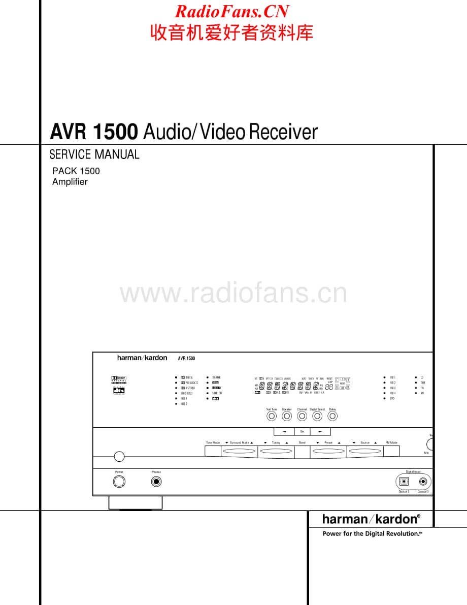 HarmanKardon-AVR1500-avr-sm维修电路原理图.pdf_第1页