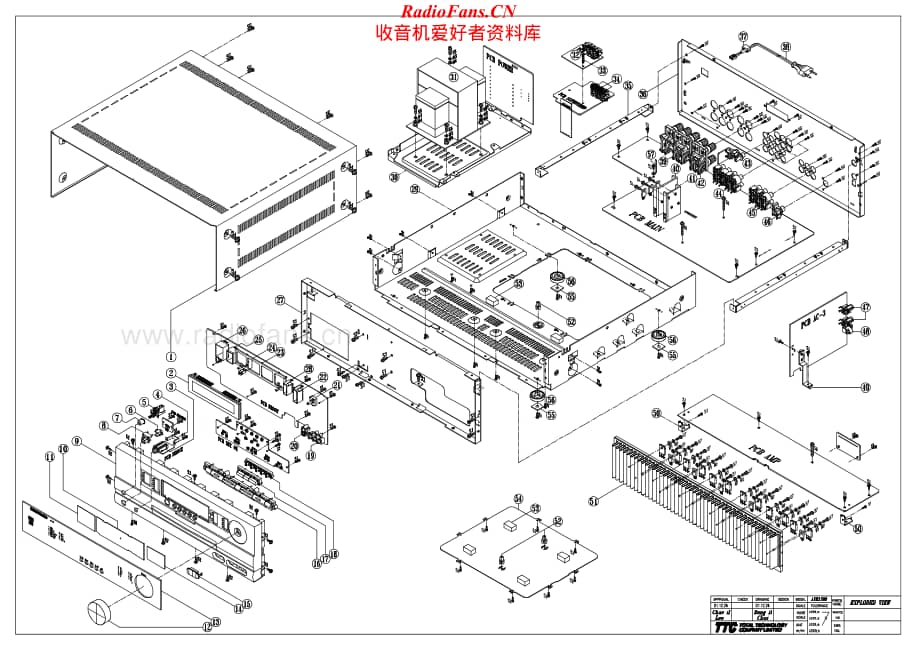 HarmanKardon-AVR1500-avr-sm维修电路原理图.pdf_第2页