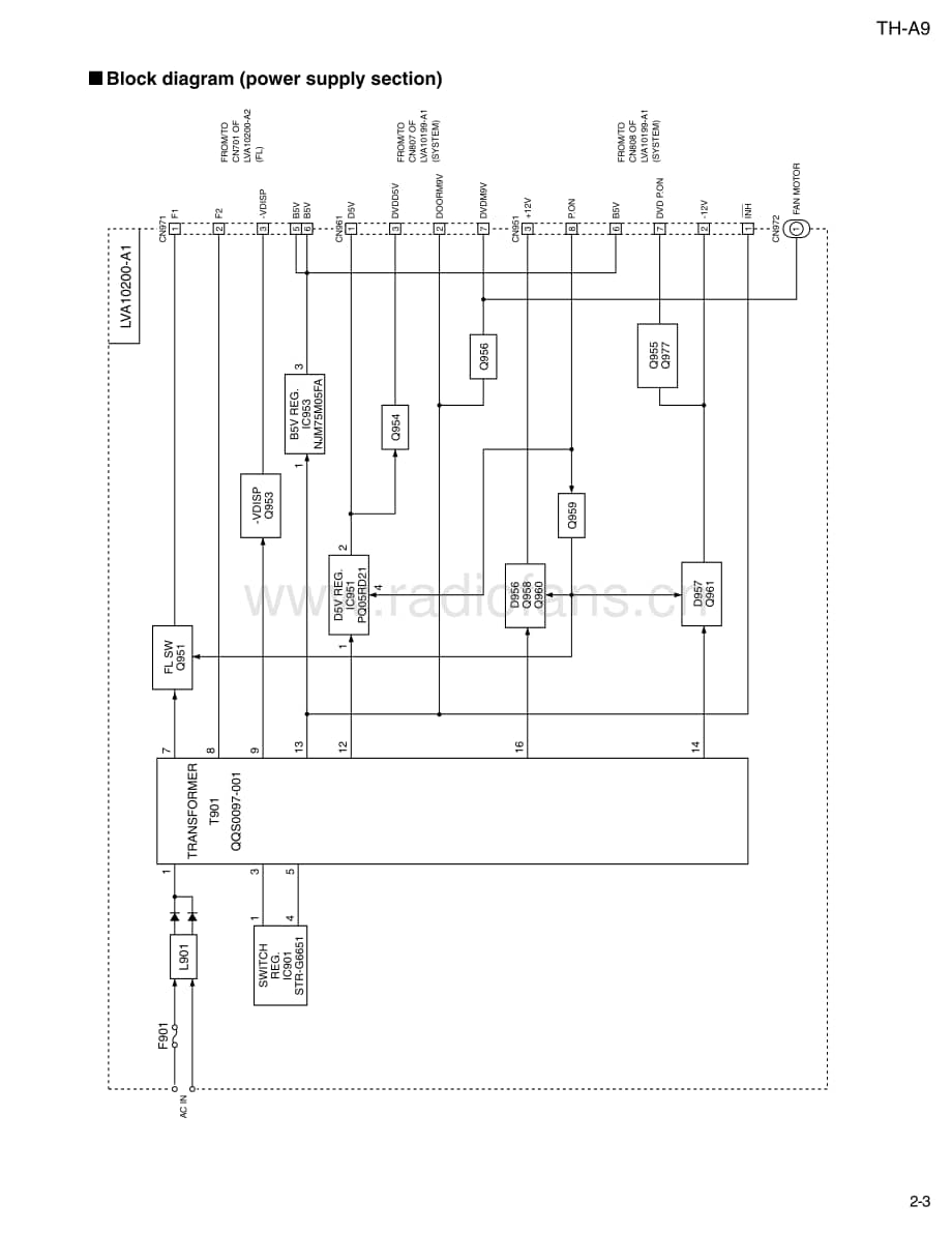 JVC-THA9-ddcs-sch1维修电路原理图.pdf_第3页