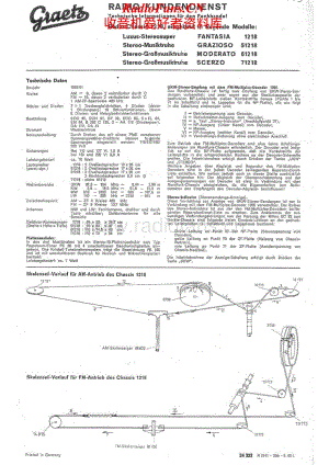 Graetz-1218-TuningCord-tun-sm维修电路原理图.pdf
