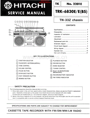 Hitachi-TRK6830E-pr-sch维修电路原理图.pdf