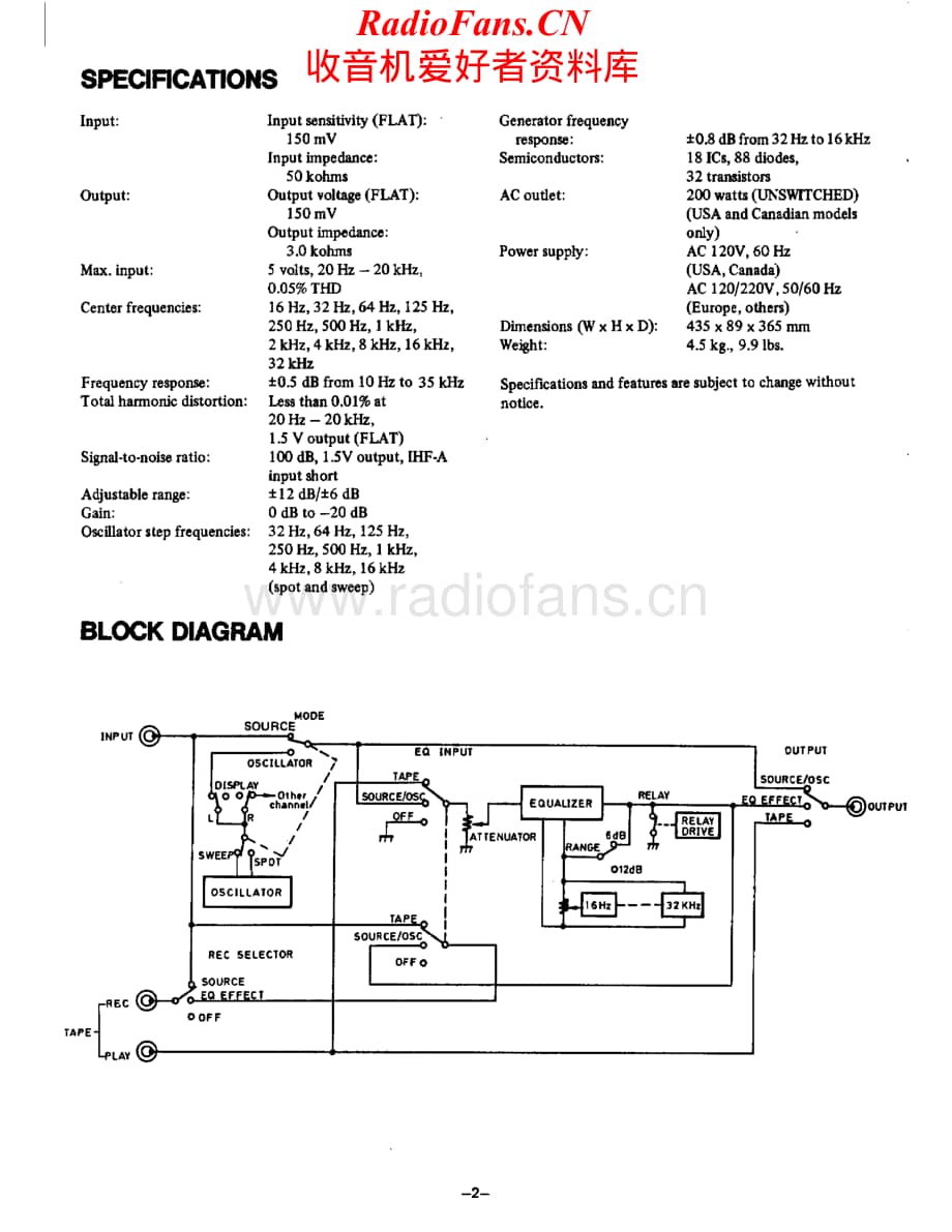 Onkyo-EQ35-eq-sm维修电路原理图.pdf_第2页