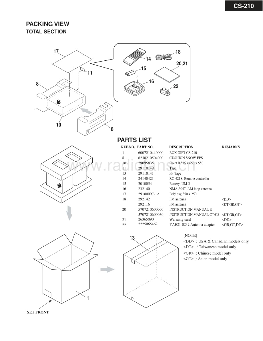 Onkyo-CS210-rec-sm维修电路原理图.pdf_第3页