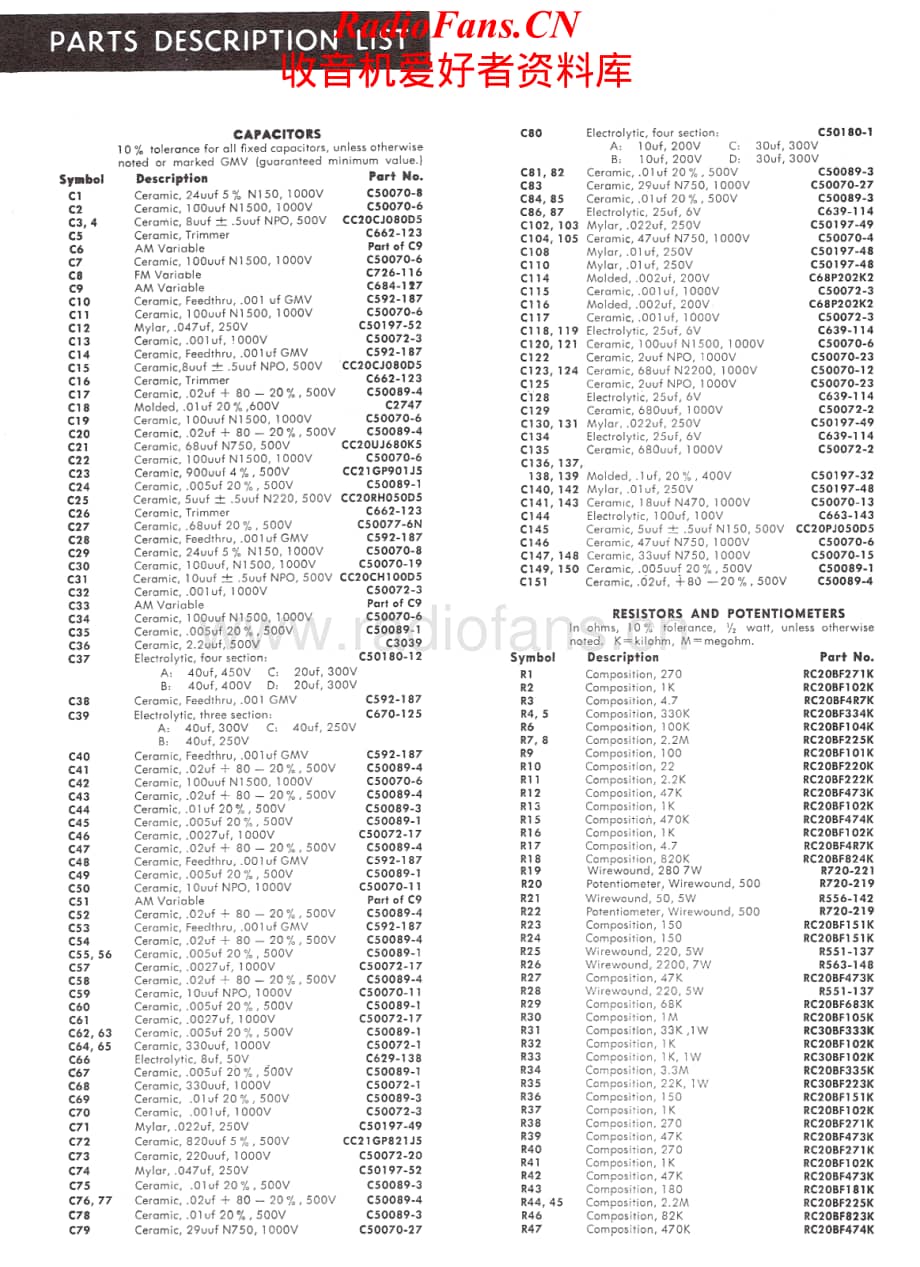 Fisher-600-rec-sm1维修电路原理图.pdf_第2页