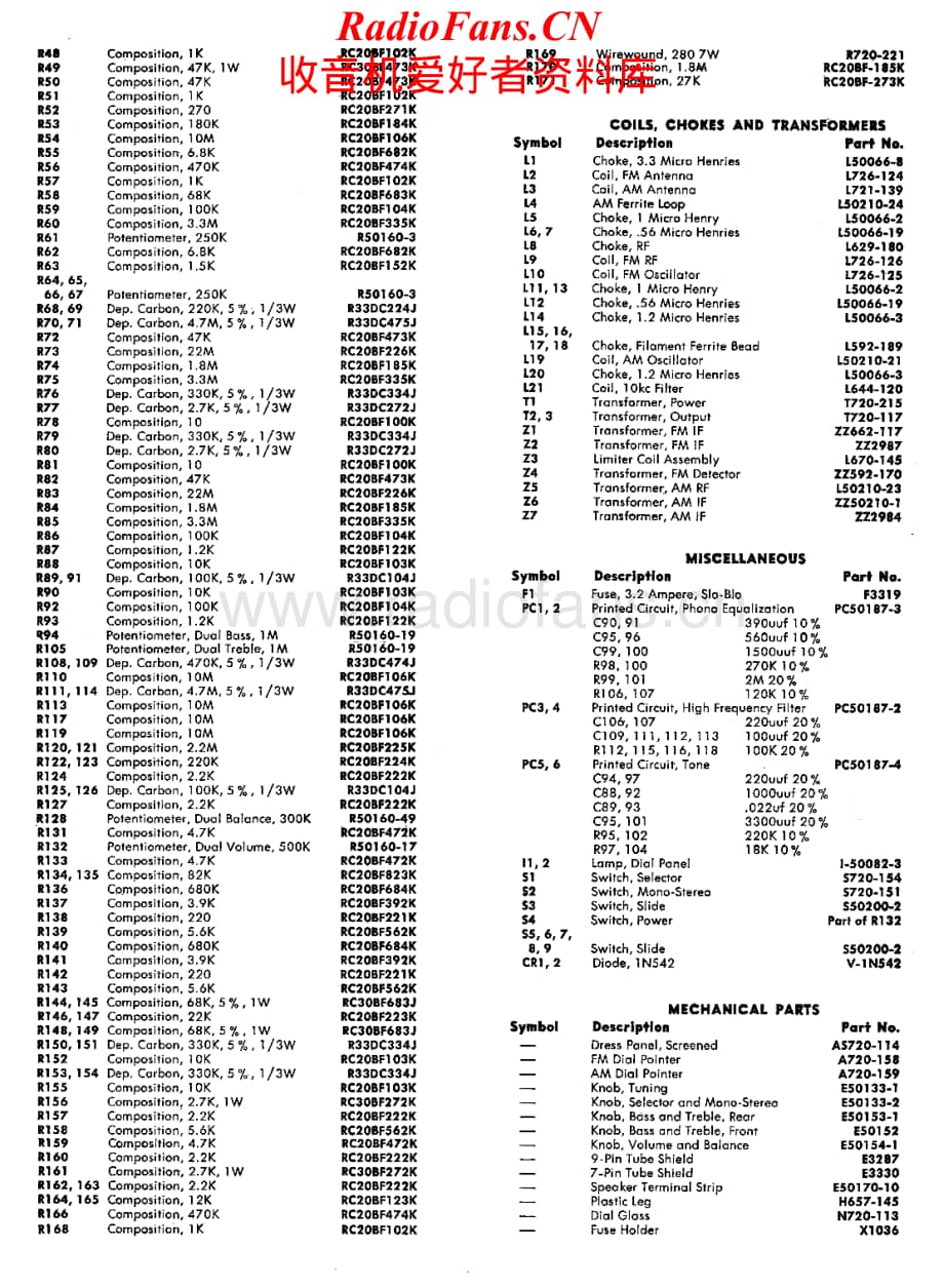 Fisher-600-rec-sm1维修电路原理图.pdf_第3页