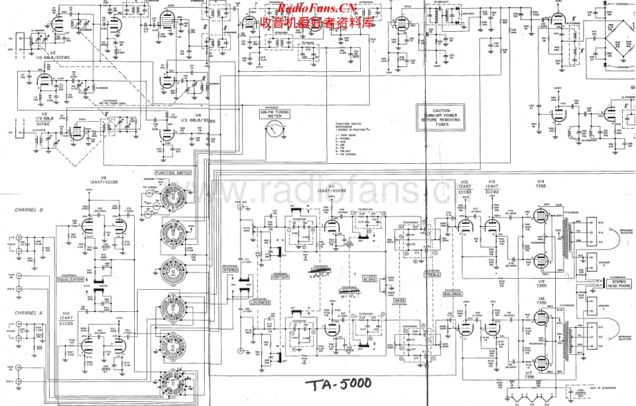 Fisher-TA5000-rec-sch维修电路原理图.pdf_第1页