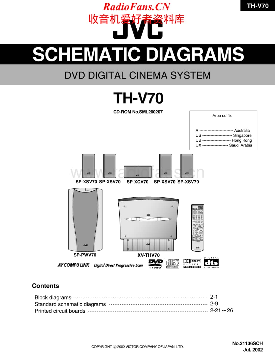 JVC-THV70-ddcs-sm维修电路原理图.pdf_第1页