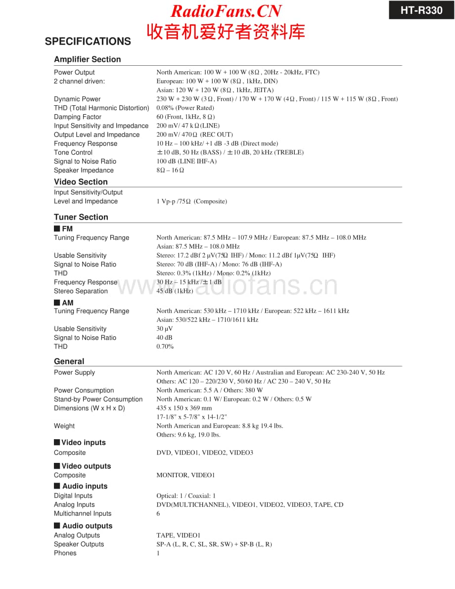 Onkyo-HTR330-avr-sm维修电路原理图.pdf_第2页