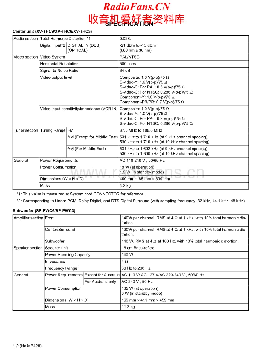 JVC-THC6-ddcs-sm维修电路原理图.pdf_第2页