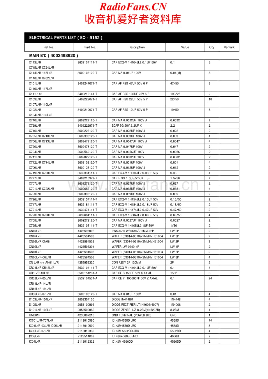 InterM-EQ9152-eq-sm维修电路原理图.pdf_第2页