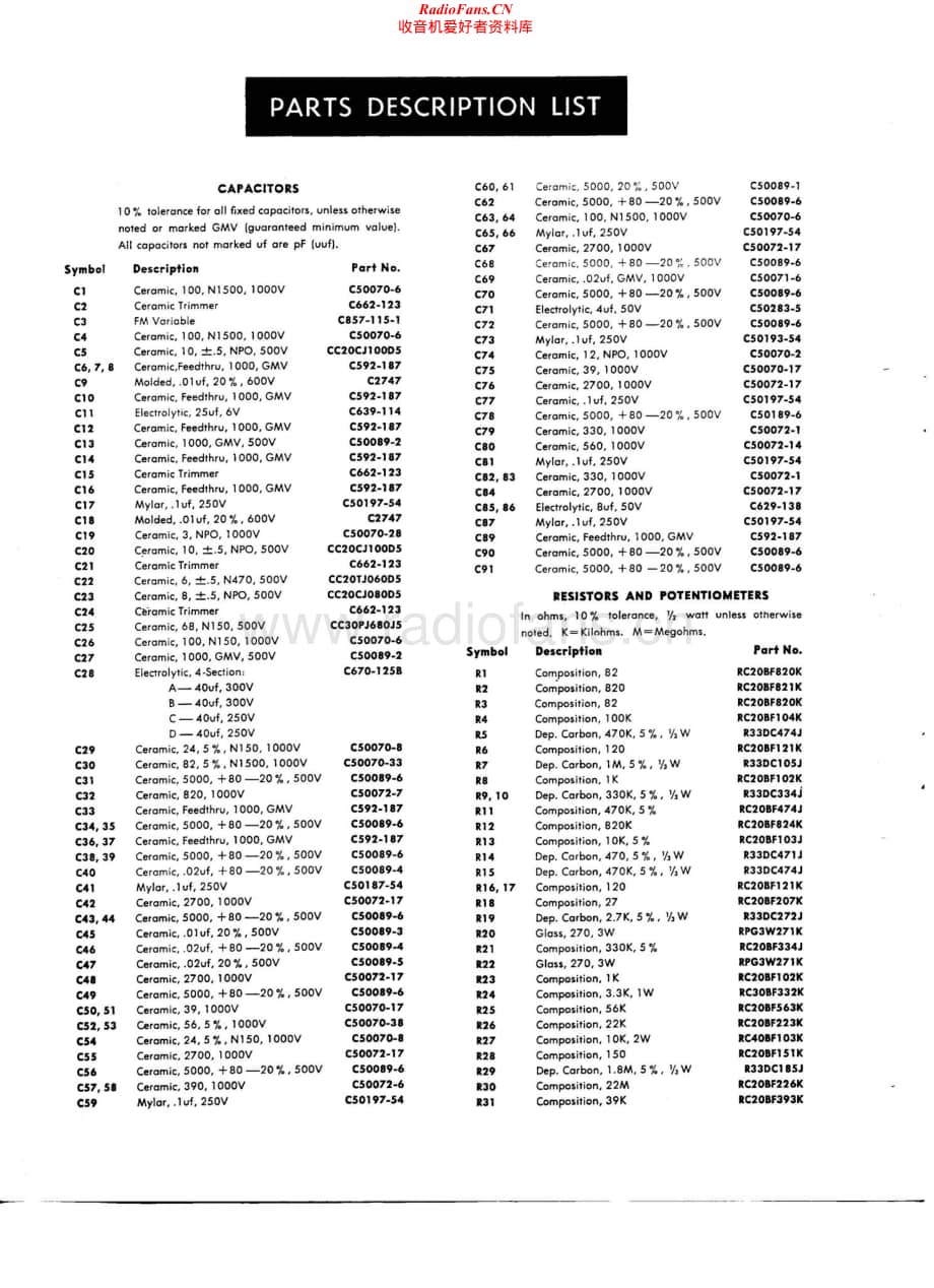 Fisher-FM200B-tun-sm维修电路原理图.pdf_第3页