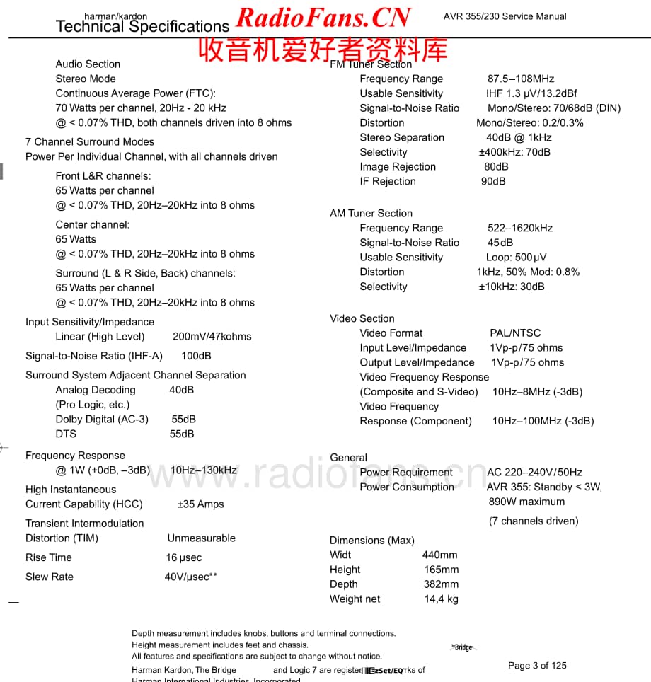 HarmanKardon-AVR355.230-avr-sm维修电路原理图.pdf_第3页