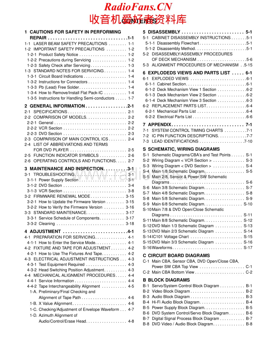 Hitachi-DVPF74U-cd-sm维修电路原理图.pdf_第2页