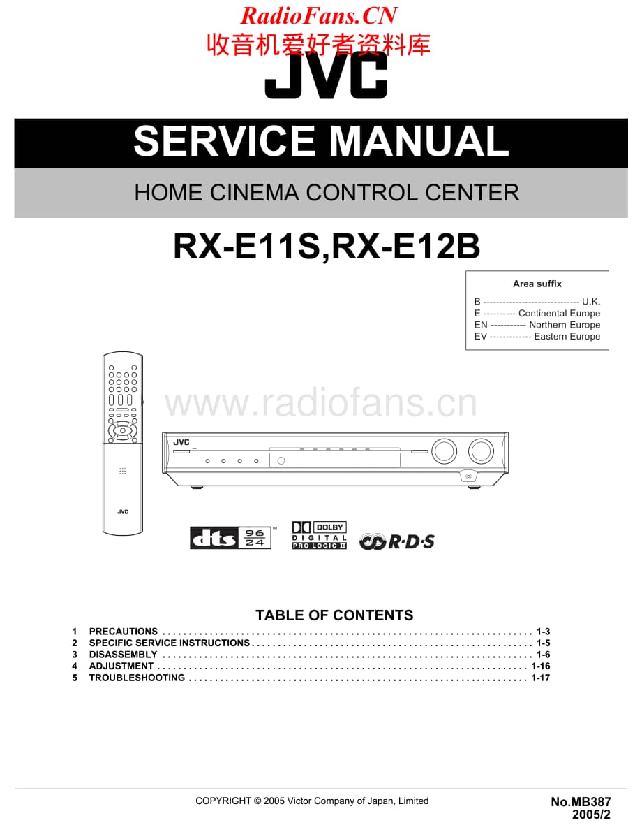 JVC-RXE12B-hccc-sm维修电路原理图.pdf_第1页