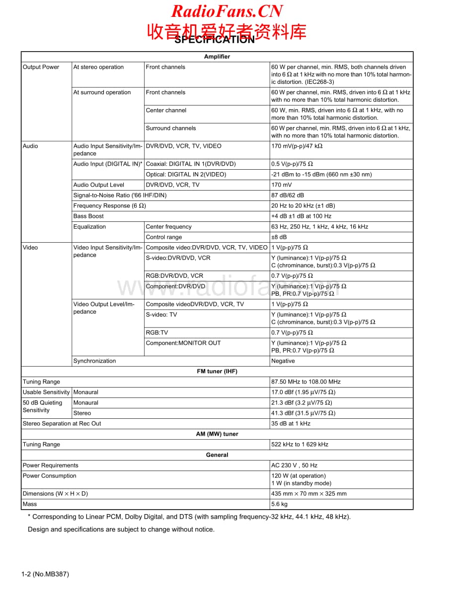 JVC-RXE12B-hccc-sm维修电路原理图.pdf_第2页