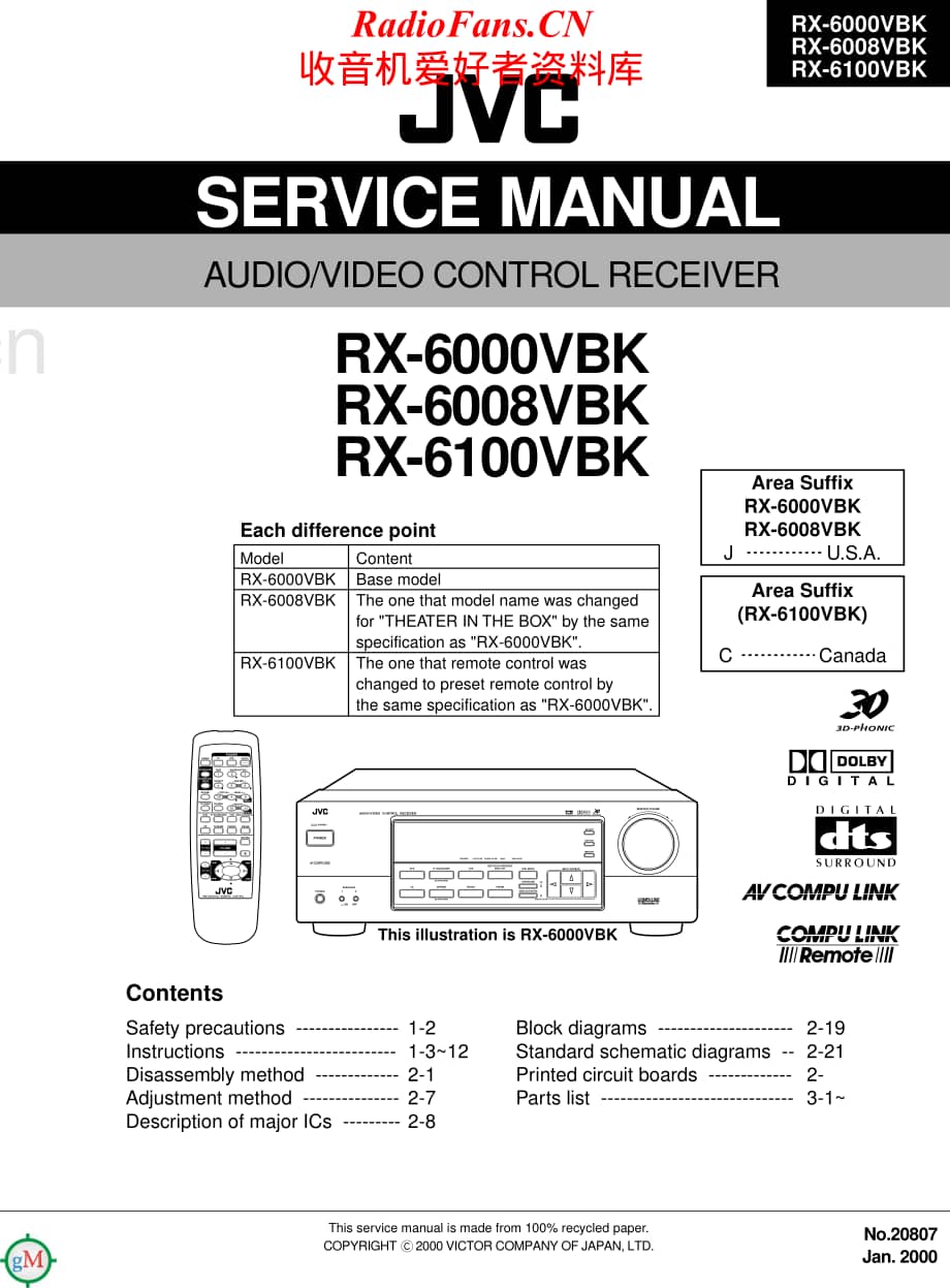 JVC-RX6000VBK-avr-sm维修电路原理图.pdf_第1页