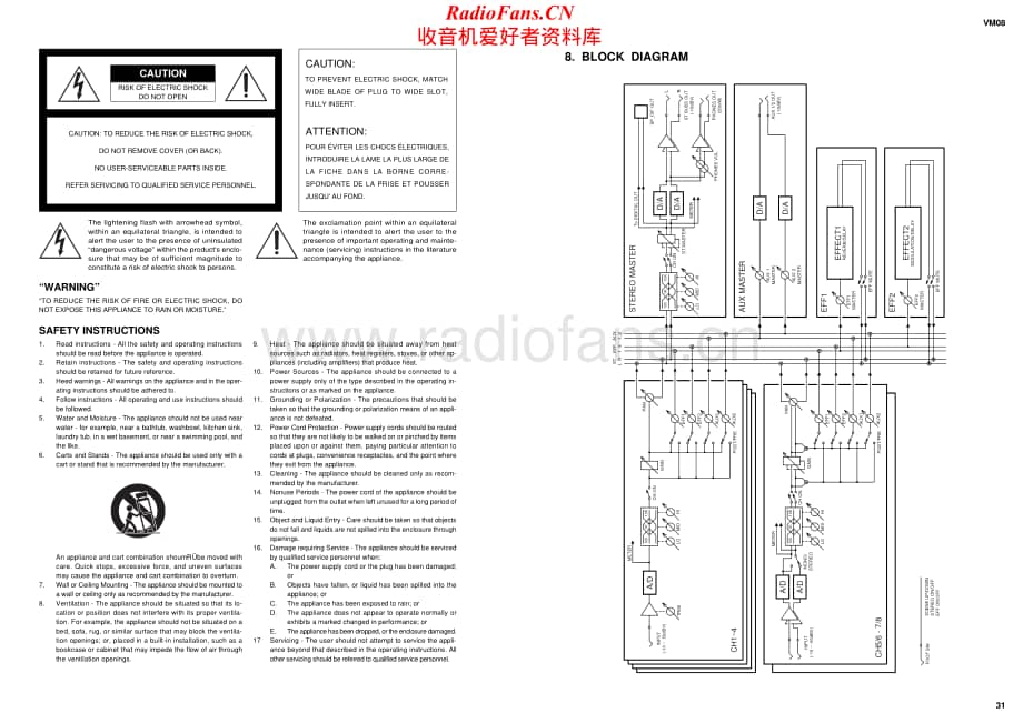 Fostex-VM08-mix-sm维修电路原理图.pdf_第2页