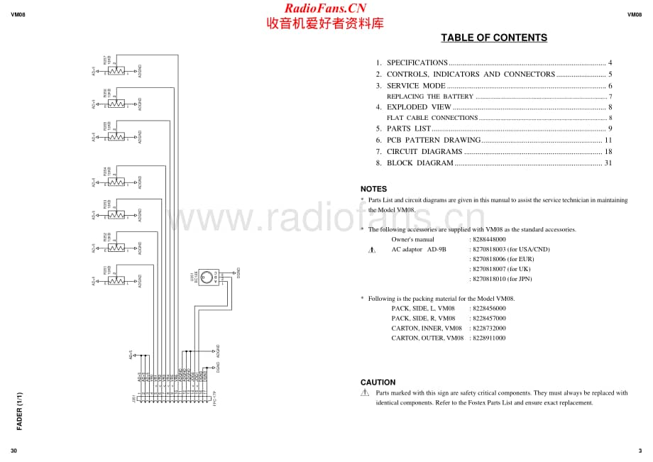 Fostex-VM08-mix-sm维修电路原理图.pdf_第3页