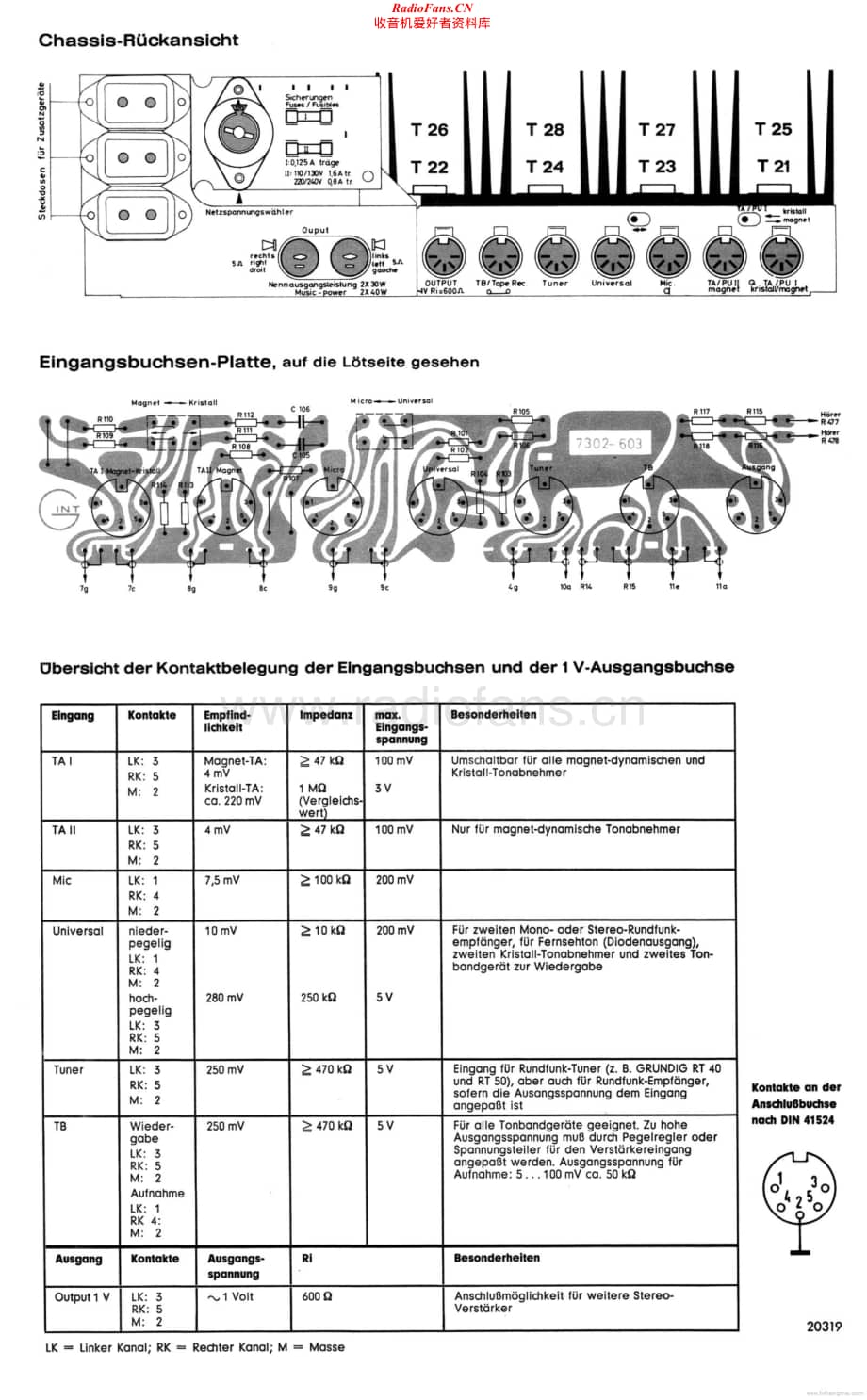 Grundig-SV80M-int-sm维修电路原理图.pdf_第3页