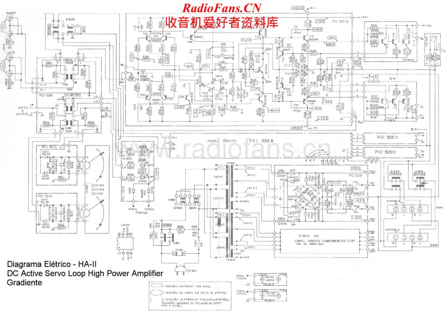 Gradiente-HAII-pwr-sch维修电路原理图.pdf_第1页