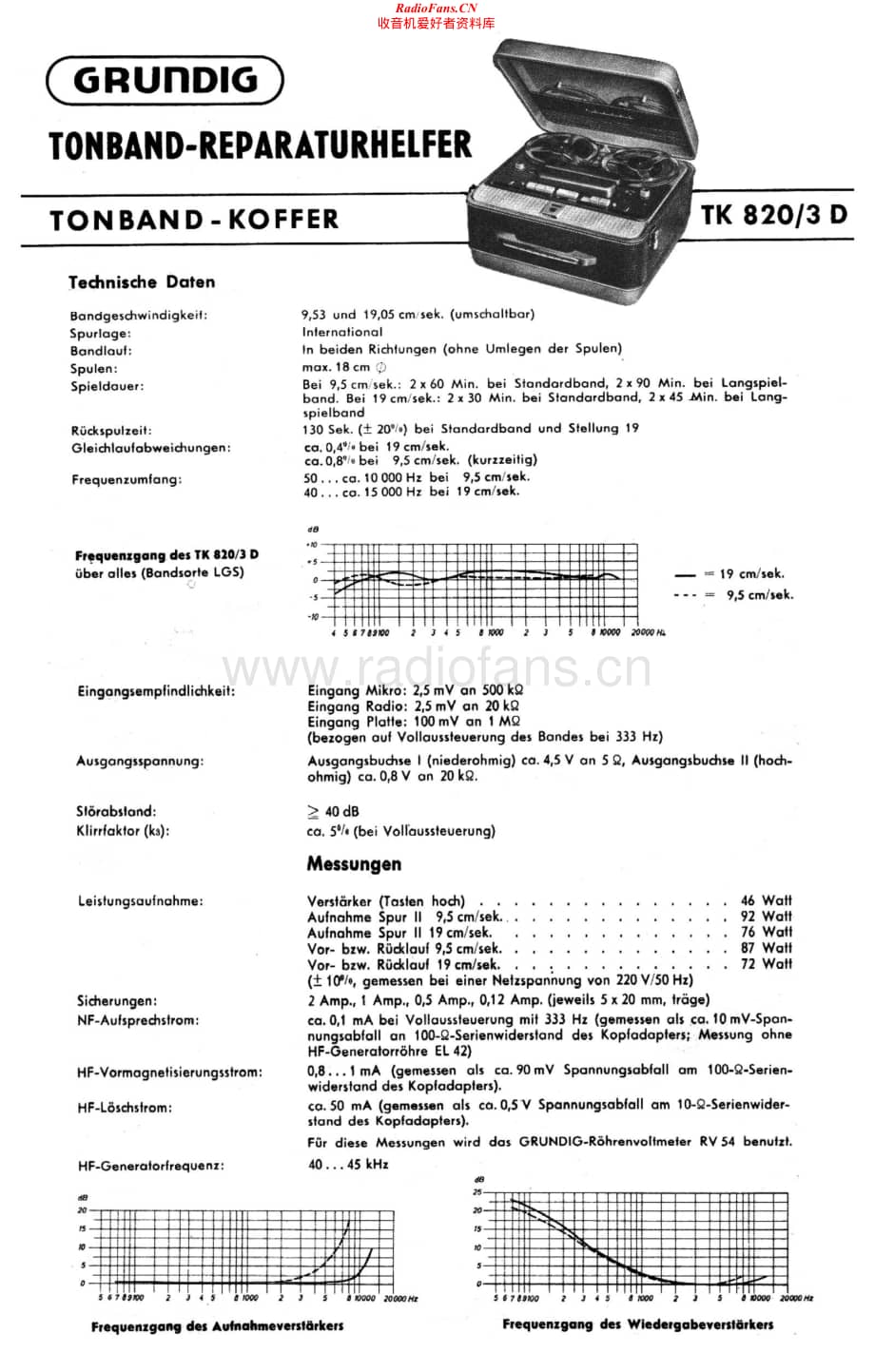 Grundig-TM820-tape-sm维修电路原理图.pdf_第1页