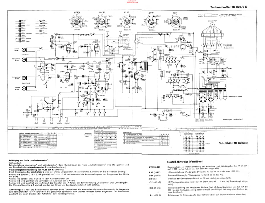 Grundig-TM820-tape-sm维修电路原理图.pdf_第2页