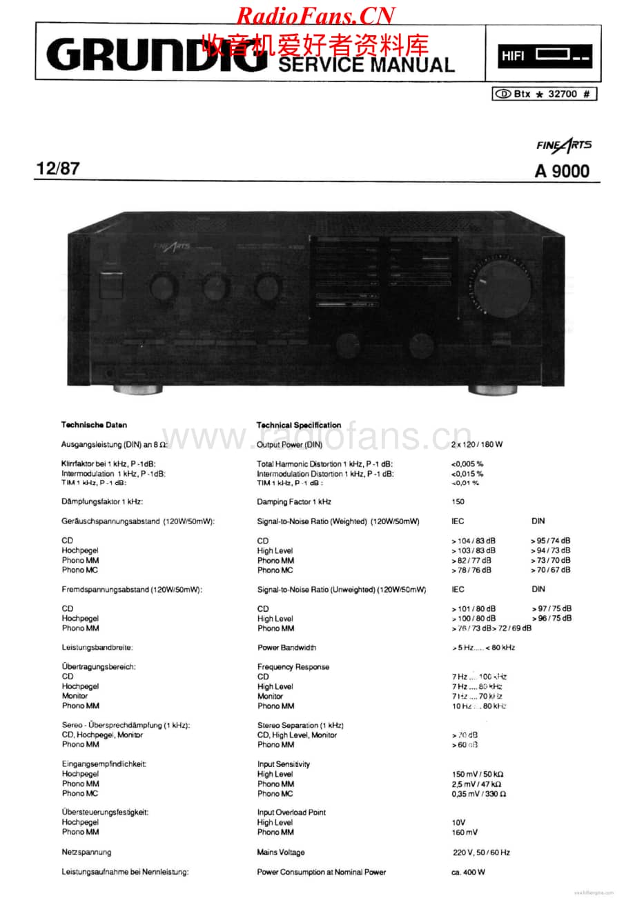 Grundig-A9000-int-sm维修电路原理图.pdf_第1页